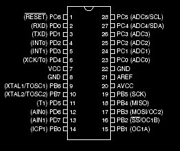 atmega